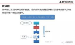 思考与关键词全面解析P