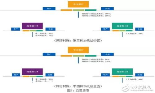 BK钱包与TP钱包：选择最佳数字资产管理工具的全面比较