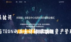 思考与关键词TP钱包与TR