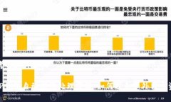 思考的和关键词: TP钱包自