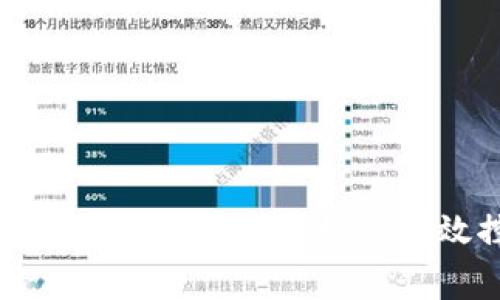 ### tP钱包Pro矿工费详解：如何有效控制交易成本