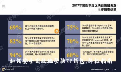 如何安全高效地登陆TP钱包：终极指南