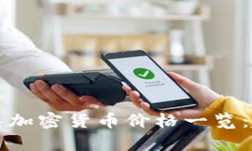 2023年最新各类加密货币价格一览：趋势、分析及预测