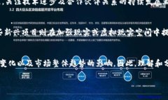 biao ti/biao ti加密货币AR崩盘