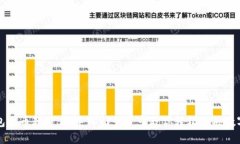 TP钱包买币教程：新手入门
