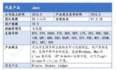 加密货币与非法集资：风
