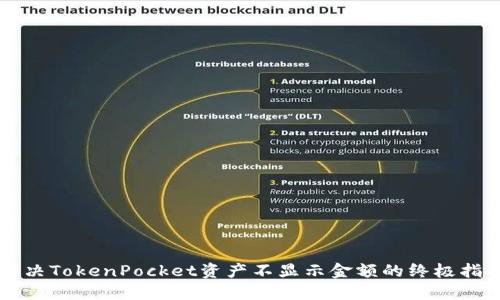 解决TokenPocket资产不显示金额的终极指南