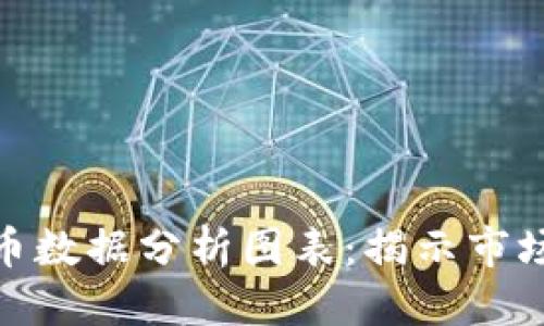 优质

全面解析加密货币数据分析图表：揭示市场动态与投资机遇