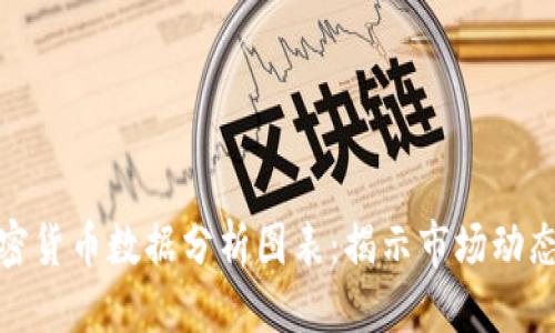 优质

全面解析加密货币数据分析图表：揭示市场动态与投资机遇