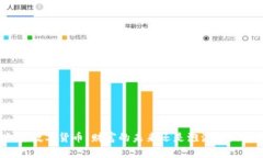 加密数字货币：财富的未