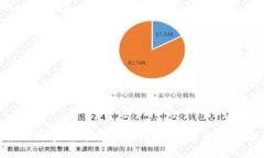 优质如何应对加密货币投