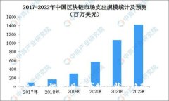 加密货币的世界：日本市