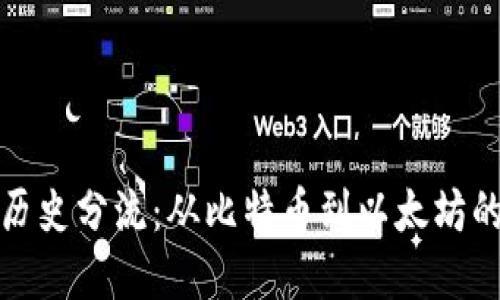 加密货币历史分流：从比特币到以太坊的演变历程