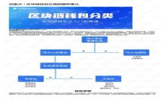 2023年加密货币平台倒闭原