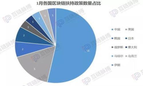 jiaotiTP钱包里面挖的UP币：全面解析与投资策略/jiaoti
TP钱包, UP币, 数字货币投资, 区块链技术/guanjianci

一、TP钱包与UP币概述
TP钱包是一种支持多种数字资产管理的钱包，用户不仅可以进行虚拟货币的存储与转账，还能够参与币的挖矿等活动。UP币是基于区块链技术的一种数字货币，近年来因其独特的价值和应用前景而受到投资者的青睐。在TP钱包中挖UP币的过程涉及到区块链技术、挖矿机制以及市场行情等多重因素。对于想要了解TP钱包和UP币的用户来说，掌握这些基本概念至关重要。

二、TP钱包的功能与特点
TP钱包作为一款数字货币钱包，除了功能强大外，还有其独特的使用体验。它不仅支持多种数字货币的存储，还提供交易、兑换等功能。TP钱包的安全性也是用户关注的重点之一，它采用了多重加密技术，确保用户资产的安全。此外，TP钱包用户界面友好，易于操作，适合不同层次的用户使用。用户甚至可以在这个平台上参与UP币的挖矿，获取额外的收益。

三、UP币的价值与前景
UP币的产生背景和价值源于其实际应用场景。随着区块链技术的不断发展，UP币作为一种新兴的数字资产，其市场认可度逐步提高。UP币不仅可以用于交易，还可以作为一种投资工具，吸引了大量用户及投资者的关注。在考虑投资UP币时，用户应关注其技术团队、项目进展以及市场动态。这些因素都可能影响到UP币的价值波动，投资者应保持警惕，合理规划投资策略。

四、如何在TP钱包中挖UP币
在TP钱包中挖UP币的步骤并不复杂，但要求用户了解一些基础知识。首先，用户需要下载并安装TP钱包，创建账户后就可以开始挖矿。在挖矿过程中，用户需要注意选择合适的网络节点，以确保挖矿效率。挖矿过程中，用户还需关注市场行情，适时调整自己的挖矿策略。此外，掌握区块链技术及挖矿原理将有助于用户更好地参与UP币的挖掘。

五、TP钱包挖UP币的风险与收益
任何投资都有风险，挖UP币也不例外。TP钱包挖UP币的收益取决于多个因素，包括市场行情、挖矿成本及技术水平等。用户在进行挖矿时，可能面临价格波动、技术故障等风险，因此建议用户应制定合理的风险控制策略，以确保投资的安全。相较于其他投资方式，挖UP币的门槛较低且收益潜力较大，但风险和收益是成正比的，用户需做好心理准备。

六、关于UP币的未来趋势及投资策略
随着数字货币市场的发展，UP币可能会面临不同的发展趋势。用户在投资UP币时，应密切关注相关行业动态和政策变化，以便及时调整自己的投资策略。NB(网络币），DeFi（去中心化金融）以及NFT（非同质化代币）等新兴趋势也影响着UP币的未来。因此，制定一个合理的长期投资策略，分散风险，最大化收益，会是用户参与UP币投资的明智之道。

结论
总而言之，TP钱包中挖UP币是一种新颖且具有潜力的投资方式。通过合理掌握TP钱包的应用、了解UP币的市场价值、制定科学的挖矿策略，用户可以在这个高速发展的数字货币市场中抓住机会，实现财富增值。同时，用户也应保持对风险的敏感，理性参与投资，才能在变幻莫测的市场环境中立于不败之地。

### 相关问题

1. TP钱包和传统钱包有何区别？
2. UP币的挖矿机制是什么？
3. 如何选择合适的挖矿节点？
4. 如何评估UP币的未来价值？
5. TP钱包的安全性如何？
6. 如何进行UP币的风险管理？ 

接下来的部分将针对这些问题逐一进行深入分析和解答。