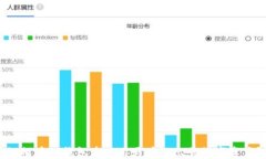 如何在TP钱包中使用马蹄链出售数字资产？