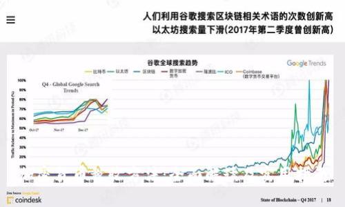 加密货币税收方法：全面解读及实用指南