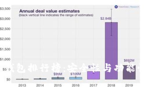 2023年TP冷钱包排行榜：安全性与功能性的完美结合