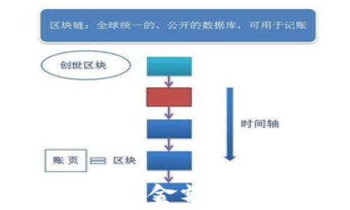 
TP钱包转入币后不显示金额的常见原因及解决方法