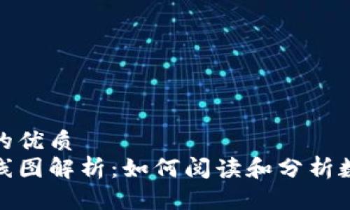 思考一个且的优质
加密货币曲线图解析：如何阅读和分析数字货币市场