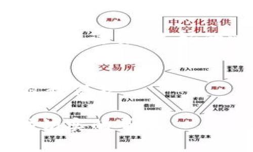思考用户搜索意图及

用户搜索关于“t p钱包被骗已转出地址能找回吗”的问题，通常是在面对虚拟货币被盗或诈骗的困境时，想要了解能否追回损失。此类问题的讨论对用户极具实用性，因此需要一个明确、有吸引力的。

  t p钱包被骗后能否追回资金？深入解析与应对措施 / 

 guanjianci t p钱包, 钱包被骗, 资金追回, 虚拟货币 /guanjianci 

---

关于t p钱包被骗的现象分析
在当今数字货币交易越来越普及的环境下，伴随而来的则是各种网络诈骗行为，例如在t p钱包中发生的骗局。t p钱包作为一个虚拟货币存储和交易的平台，其便利的功能使得许多用户在进行交易时容易忽视安全因素。一旦用户在交易中上当受骗，可能导致资金被瞬间转出，令人心痛不已。那么，在资金被转出后，是否可以找回呢？

首先，我们需要了解虚拟货币的交易特性。相较于传统货币，虚拟币的转账和交易几乎是不可以逆转的。一旦交易完成，被转移的资金将无法通过传统银行方式追回。为了最大程度地保护自己，用户在使用t p钱包时，需要保持警惕，确保诈骗信息和账户安全。同时，利用公钥和私钥的机制，用户应当实现对账户的严格控制。

t p钱包骗转地址能否找回？
面对用户对“已转出地址能否找回”的疑问，我们需要理解一些基本的操作。如果你的资金通过诈骗手段被转出，首先要记住，资金在大多数情况下是无法追回的。尽管如此，还是有一些方法可以尝试追讨这些损失。

1. **联系钱包客服**：在任何情况下，第一步应是尽快联系t p钱包的客服。他们会要求您提供相关的交易截图、时间以及转出地址等信息，以便尝试帮助您解决问题。虽然这并不能保证您一定能够追回资金，但至少可以增加银行追回的可能性。

2. **查看区块链记录**：如果您对交易区块链有一定了解，可以通过区块浏览器找到您的交易记录，准确识别被骗的金额和转出地址。这些信息对警察或法律援助部门将极有帮助。

3. **报警**：若损失相对较大，可以考虑报警。警察有时可以通过合适的渠道协调追回资金，虽然在虚拟货币领域，案件处理的成功率比较低。

4. **寻求法律援助**：建议寻求专业律师的协助，尤其是那些专注于数字货币与网络安全的律师。他们能够为您提供法律建议和后续的操作方案。

避免虚拟货币诈骗的方法
为了防止类似事件再次发生，用户在使用t p钱包等虚拟货币钱包时，应时刻保持警惕。以下是一些具体的安全建议：

1. **启用双重认证（2FA）**：保障账户的安全，设置强密码，并启用双重认证功能，这是避免被盗取资金的一个重要措施。

2. **保持软件更新**：确保使用最新版本的钱包软件，更新可以修复已知的安全漏洞，避免遭到攻击。

3. **谨慎对待投资建议**：对于各种投资建议一定要小心，尤其是社交媒体上的广告和信息，时刻保持批判性判断。

4. **只与知名平台进行交易**：避免在不知名或新兴平台上进行大额交易，信任有口碑和背景的平台。

关于t p钱包用户常见的问题解答
对于常见的关于t p钱包的问题，以下是一些用户可能会遇到的情境和对应的解决建议：

1. t p钱包使用中遇到的问题能否追回资金？
在使用过程中，如果出现意外情况，比如误操作导致资金转出，某些情况下可能通过直接联系平台客服来帮助找回。但大部分情况下，资金一旦转出便不可逆转。因此，了解如何在使用中采取必要的安全依据，便能在很大程度上避免损失。

2. 如何辨别虚假交易？
用户在进行虚拟货币交易时，要仔细检查对方的信息。常常诈骗者会创建仿冒的网站或者带有虚假身份信息的社交账户，用户最好通过多个渠道确认其真实性。在专业社群或者论坛中获取反馈也是个不错的选择。

3. t p钱包是否有安全保障措施？
大部分知名钱包在安全性能上拥有较好的承诺和措施。例如，他们有多重安全机制、加密技术和安全审核流程。用户可以访问其官方网站以获取具体的信息以及安全指南。

4. 如何选择可靠的钱包？
在选择合适的钱包时，用户应关注一些关键因素，比如钱包是否属于大公司或具有良好口碑的开发者。同时，通过查阅用户评价和使用反馈以判断其安全性和可靠性。可以查阅专业网站评测，了解不同钱包的表现及用户满意度。

5. 如果被骗，如何处理心理上的焦虑？
面对被诈骗的倒霉经历，首先要调整心态，避免过于焦虑。建议和可信的人谈论此事，获得支持与理解。同时，可以借助一些心理疏导的方法，帮助自己从遭遇中恢复过来。良好的心态对未来的投资决策及行动非常关键。

6. 有哪类工具可以帮助提高金融安全感？
为了提升金融安全感，用户可以借助一些工具与应用程序，例如密码管理软件、多因素认证工具等。此外，关注行业动态和提高自身的金融知识也能有效实现自我保护。

通过以上内容，我们致力于帮助用户更好地理解t p钱包被骗后资金追回的相关问题，并提供一系列预防和应对措施。希望这些信息能为您在风险投资中提供切实的帮助。