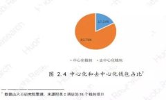加密货币点击器：如何通