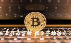 加密货币交易行为分析：