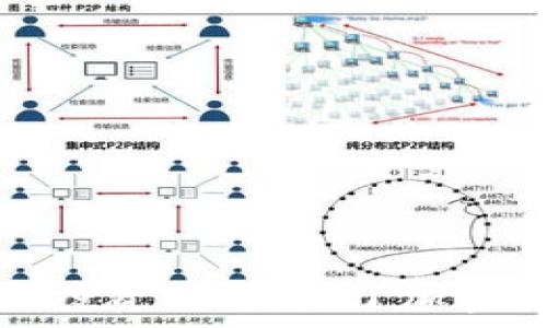   
2023年数字资产投资指南：除了加密货币有哪些选择？