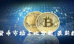 中国加密货币市场占比分