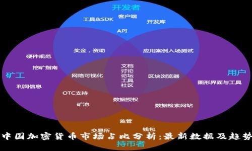 中国加密货币市场占比分析：最新数据及趋势
