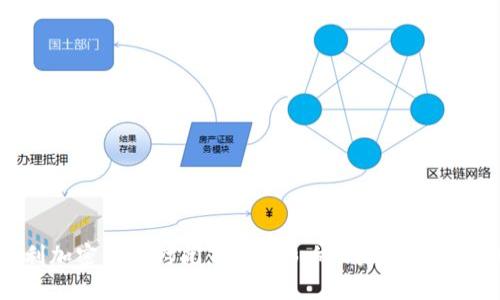 智利加密货币封闭：背景、影响及未来趋势分析