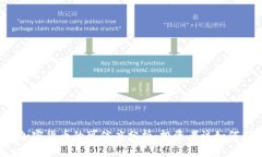 虚拟加密货币的可信度分