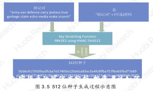 虚拟加密货币的可信度分析：投资者该如何判断？