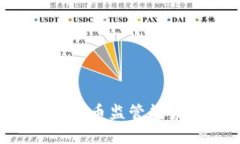 深度解析全球加密货币监