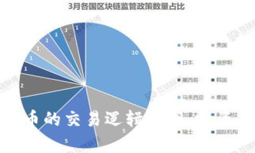 加密货币的交易逻辑解析：投资者必读