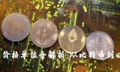 2023年加密货币价格单位全