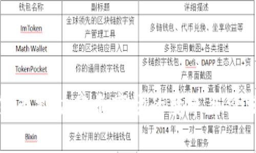 加密货币推动音乐市场的变革与价格分析