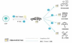澳门加密货币公司的发展
