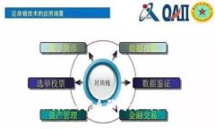 加密货币金融创新与庞氏