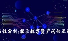加密货币相关性分析：揭