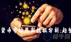 2023年加密货币市场最新数据分析：趋势与投资机