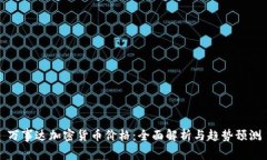 万事达加密货币价格：全面解析与趋势预测