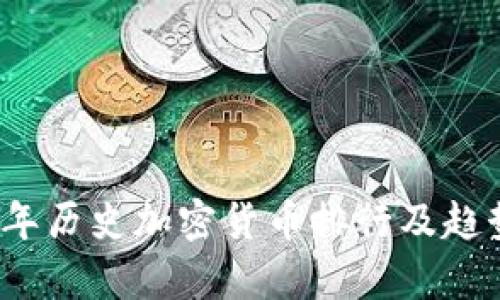 2023年历史加密货币排行及趋势分析