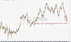 思考用户搜索在当今复杂