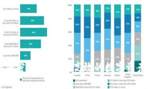 揭秘Nexo加密货币：快速高效的数字资产金融服务