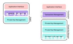 beijing日本加密货币平台的