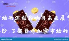 货币加密市场的深刻影响