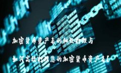 加密货币资产表的细致打