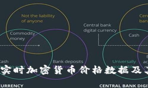 全面解析：实时加密货币价格数据及其影响因素