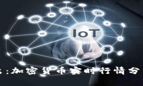 深入浅出：加密货币实时行情分析图解析